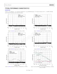 AD9266BCPZRL7-80 Datenblatt Seite 11