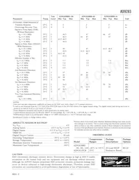 AD9283BRS-RL50 Datasheet Pagina 3