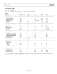 AD9284BCPZRL7-250 Datasheet Pagina 3