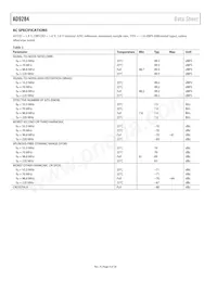 AD9284BCPZRL7-250 Datasheet Pagina 4