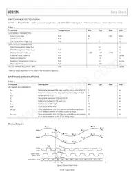 AD9284BCPZRL7-250 Datasheet Pagina 6