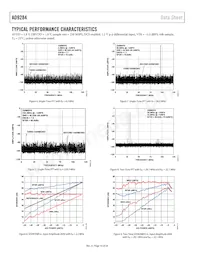 AD9284BCPZRL7-250 Datasheet Pagina 10