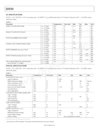 AD9289BBC數據表 頁面 4