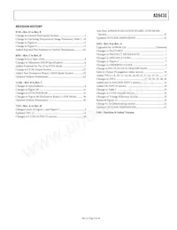 AD9430BSVZ-170 Datasheet Pagina 3