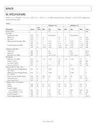 AD9430BSVZ-170 Datasheet Pagina 4