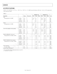 AD9430BSVZ-170 Datasheet Pagina 6