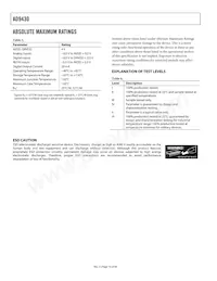 AD9430BSVZ-170 Datasheet Pagina 10