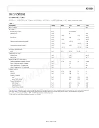 AD9484BCPZRL7-500 Datasheet Pagina 3