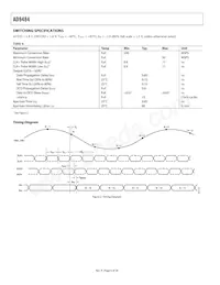 AD9484BCPZRL7-500 Datasheet Pagina 6