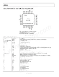 AD9484BCPZRL7-500 Datasheet Pagina 8