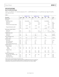 AD9613BCPZRL7-250 Datasheet Pagina 3