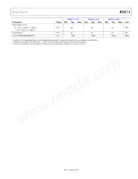 AD9613BCPZRL7-250 Datasheet Pagina 5