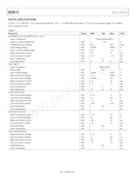 AD9613BCPZRL7-250 Datasheet Pagina 6