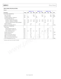 AD9613BCPZRL7-250 Datasheet Pagina 8