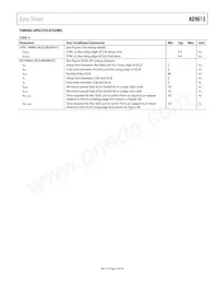 AD9613BCPZRL7-250 Datasheet Pagina 9