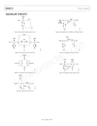 AD9613BCPZRL7-250 Datasheet Pagina 22