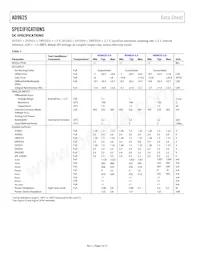 AD9625BBPRL-2.6 Datasheet Pagina 4