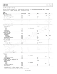 AD9625BBPRL-2.6 Datasheet Pagina 6