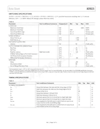 AD9625BBPRL-2.6 Datasheet Pagina 7