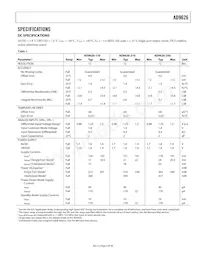 AD9626BCPZRL7-250 Datasheet Pagina 3