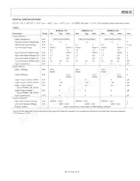 AD9626BCPZRL7-250 Datasheet Pagina 5