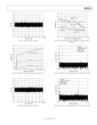 AD9626BCPZRL7-250 Datasheet Pagina 13