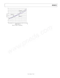 AD9626BCPZRL7-250 Datasheet Pagina 17