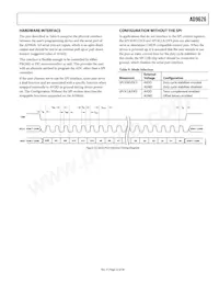 AD9626BCPZRL7-250 Datasheet Pagina 23