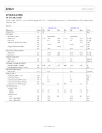 AD9628BCPZRL7-125 Datasheet Pagina 4