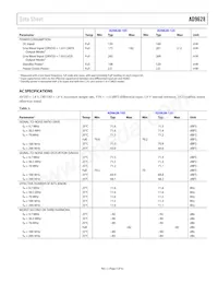 AD9628BCPZRL7-125 Datasheet Pagina 5