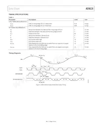 AD9628BCPZRL7-125 Datasheet Pagina 9