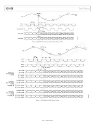 AD9628BCPZRL7-125 Datasheet Pagina 10