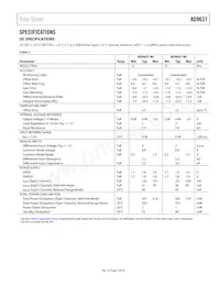 AD9637BCPZRL7-80 Datenblatt Seite 3