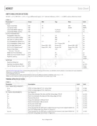 AD9637BCPZRL7-80 Datenblatt Seite 6