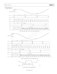 AD9637BCPZRL7-80 Datenblatt Seite 7