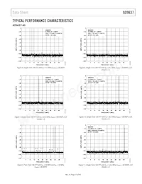 AD9637BCPZRL7-80 Datenblatt Seite 11