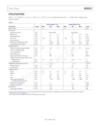 AD9639BCPZ-210 Datasheet Pagina 3