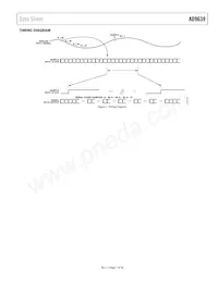 AD9639BCPZ-210 Datenblatt Seite 7