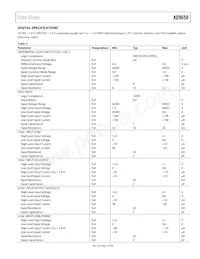 AD9650BCPZRL7-105數據表 頁面 5