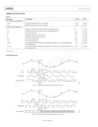 AD9650BCPZRL7-105數據表 頁面 8