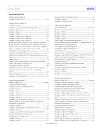 AD9680BCPZRL7-1250 Datasheet Pagina 3