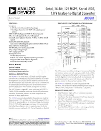 AD9681BBCZRL7-125 Datasheet Copertura