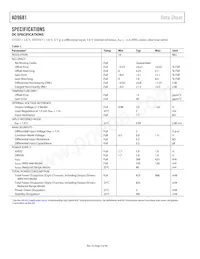 AD9681BBCZRL7-125 Datasheet Pagina 4