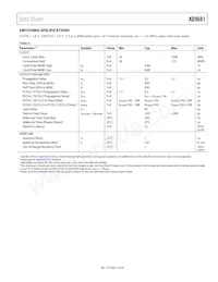 AD9681BBCZRL7-125 Datasheet Pagina 7