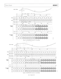 AD9681BBCZRL7-125 Datasheet Pagina 9