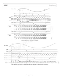 AD9681BBCZRL7-125 Datasheet Pagina 10