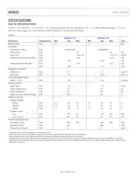 AD9683BCPZRL7-250 Datenblatt Seite 4