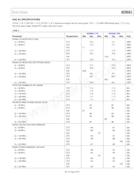 AD9683BCPZRL7-250 Datenblatt Seite 5