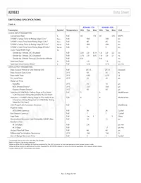 AD9683BCPZRL7-250 Datenblatt Seite 8