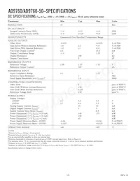 AD9760ARU50RL7 Datasheet Page 2